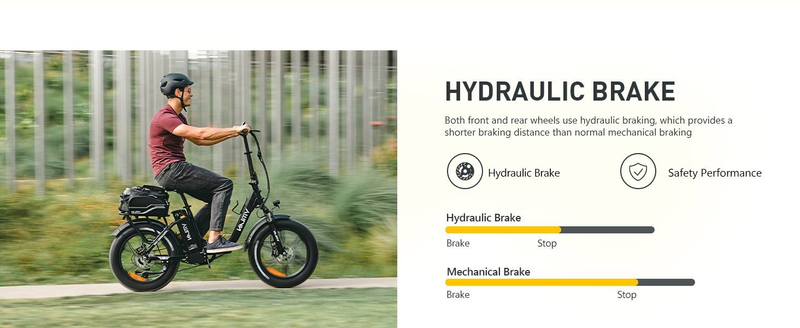 Vélo électrique pliable Vitilan U7 2.0 à gros pneus 20 x 4,0 pouces, moteur 750 W, 48 V, 20 Ah_voghion.com
