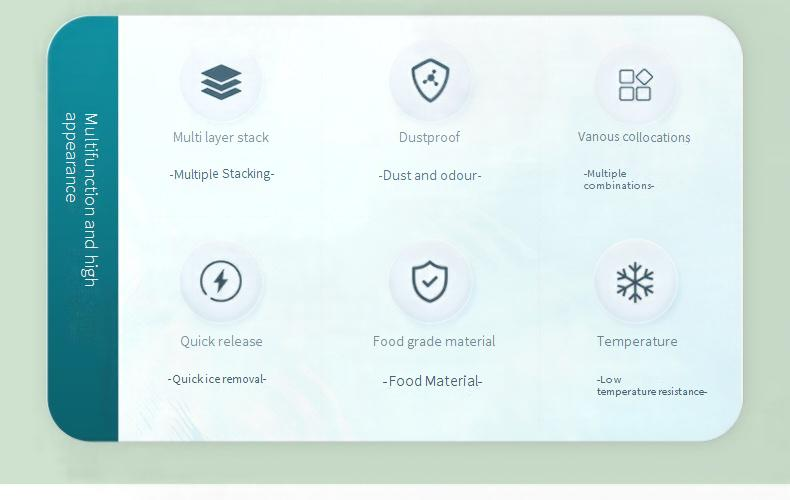 Ice Ball Mold 33 Ice Cube Mold Creative Home Ice Ball Ice Maker Food Grade Ice Making Mold_voghion.com