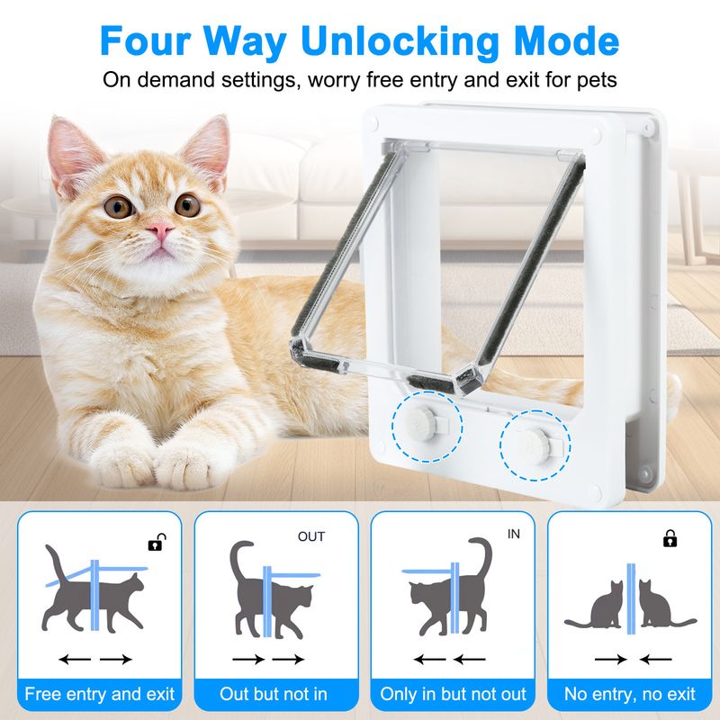 Forniture Doppio foro di rotazione per interruttore Direzione di ingresso Porta per animali domestici Cane Gatto_voghion.com