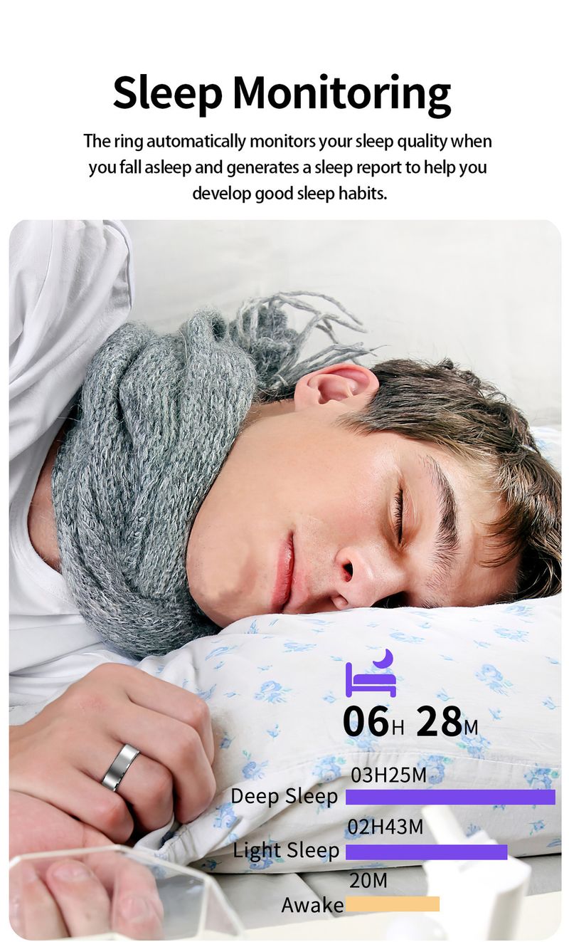 Szórakoztató elektronika Intelligens sport Egészséges pulzusszám Vér oxigén alvásadatok monitorozása Ékszerek Páros gyűrű_voghion.com