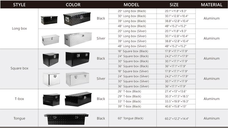 20 Inch Black Aluminum Tool Long Box Tread Flat Box For Truck Car Outdoor Trailer Pickup Underbody RV ATV Storage Tools Organizer With Lock Side Handle And Keys (20.1"×11.8"×9.3")_voghion.com