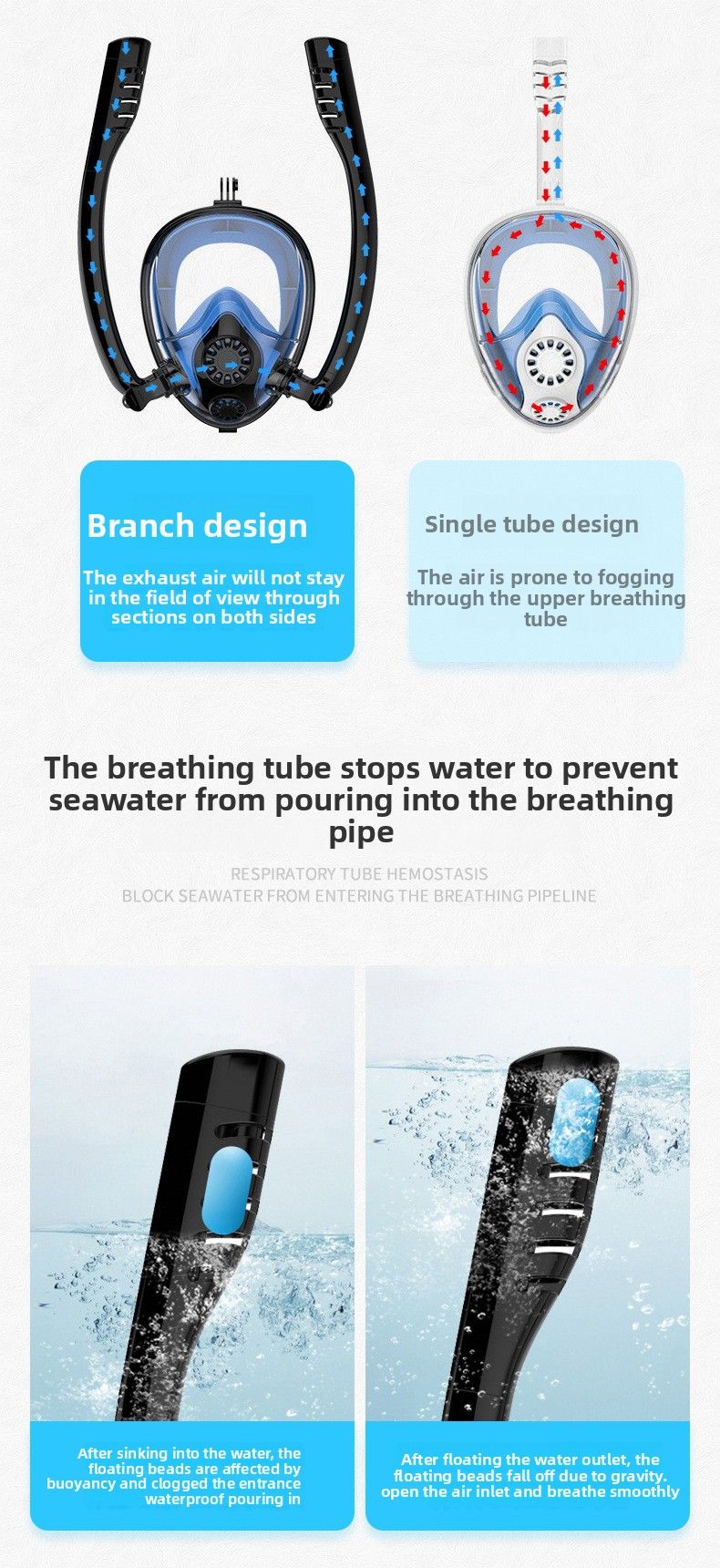 Maschera subacquea antiappannamento per adulti, completamente asciutta, per lo snorkeling, Ultra HD, impermeabile, con doppio boccaglio_voghion.com