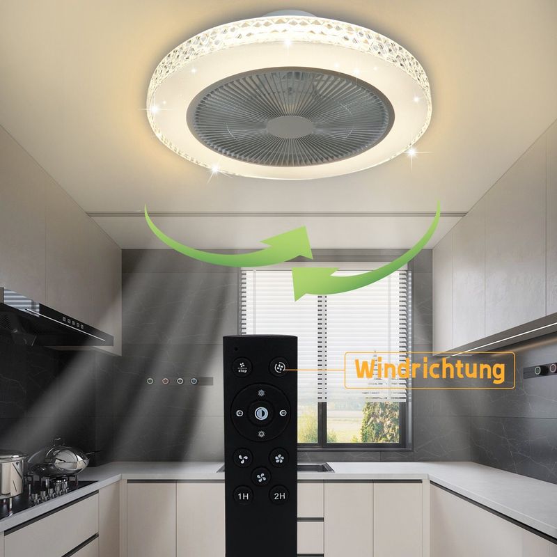 Glitzerlife Deckenventilator Mit Beleuchtung Und Fernbedienung Leise 48,5 CM Dimmbar Timing_voghion.com