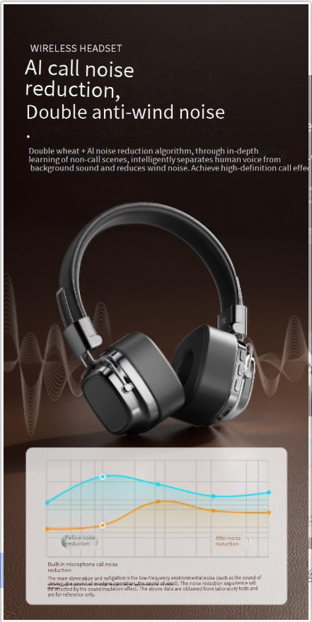 Earphones & Headphones retro style wireless Bluetooth headset heavy bass high value mobile phone universal e sports_voghion.com