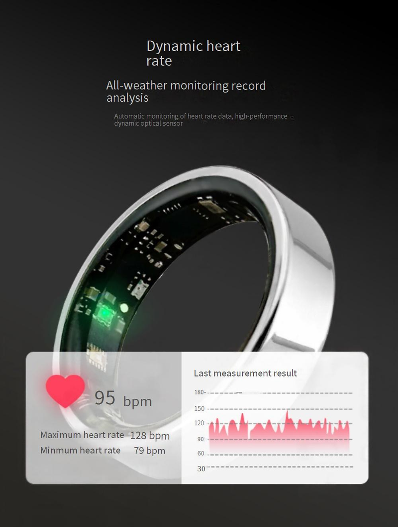 Rings Smart Ring New Product Ultra Thin Heart Rate Blood Oxygen Sleep Monitoring Gesture Sensing Remote Control Smart Ring_voghion.com