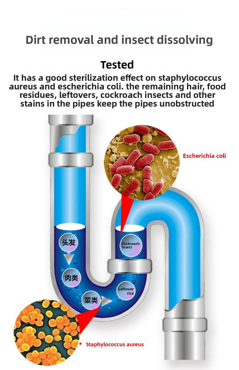 Ultra-Strength Drain Cleaner – Fast-Acting Clog Remover For Sinks, Toilets & Pipes, Dissolves Hair, Grease & Food Waste, Long-Lasting Freshness_voghion.com