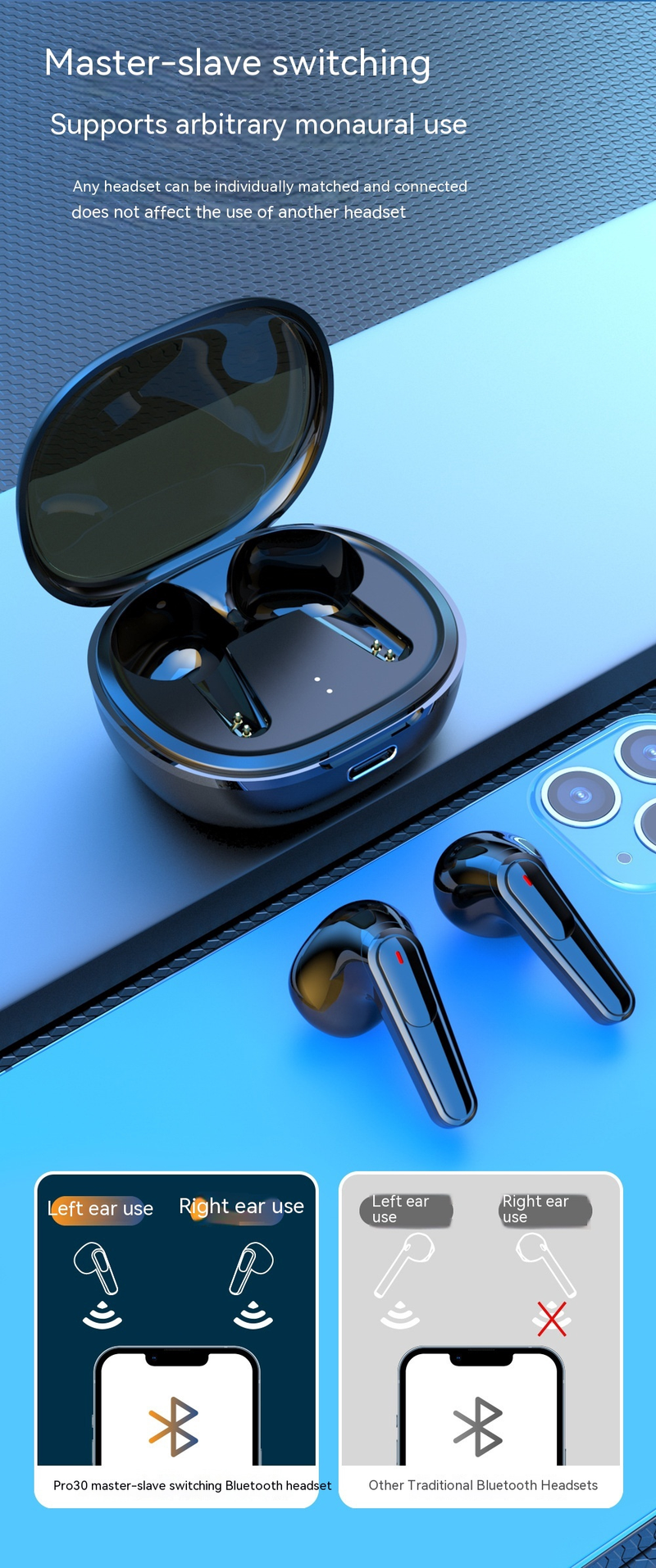 Pro30 kabellose Bluetooth-Ohrhörer mit In-Ear-TWS-Rauschunterdrückung, hoher Leistung und extrem langer Akkulaufzeit_voghion.com