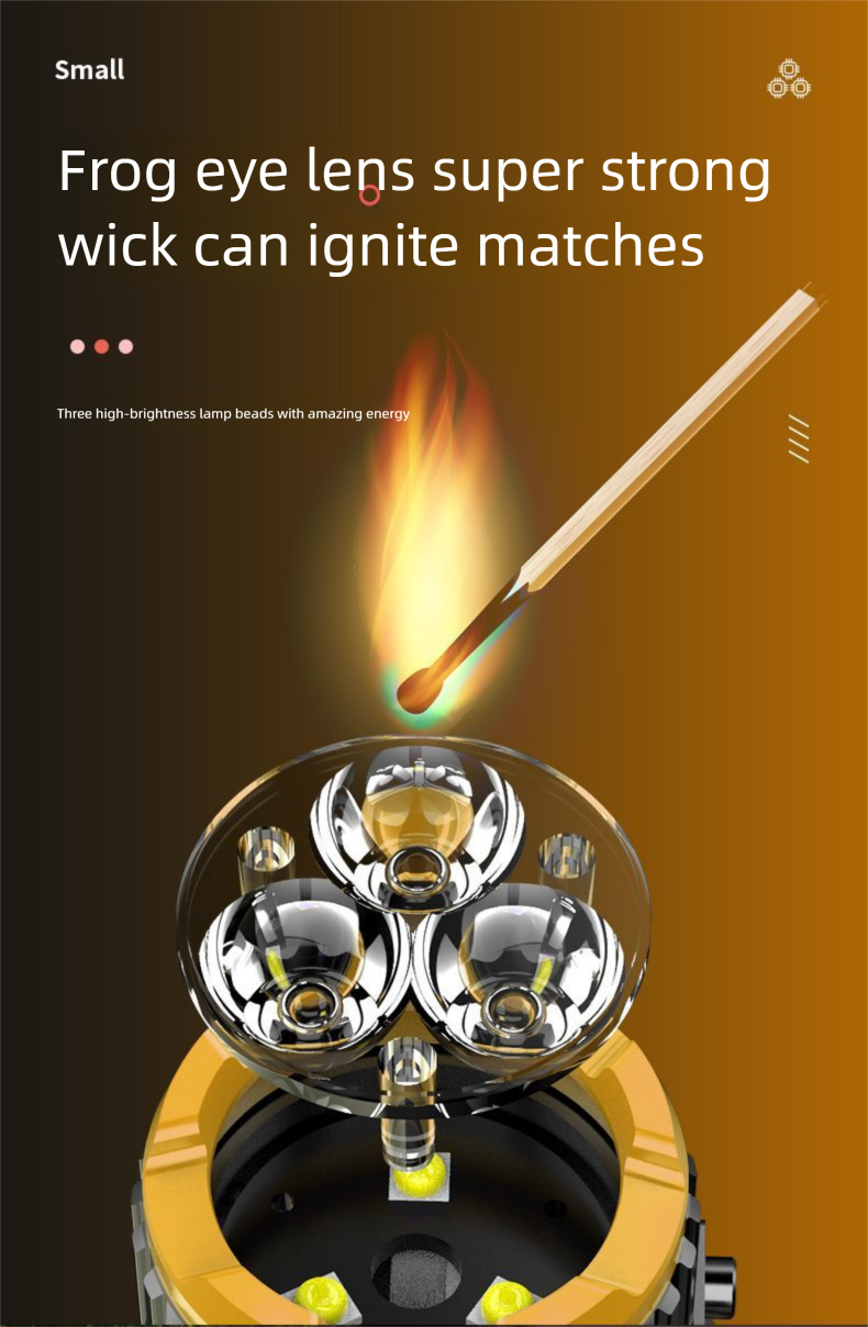 Mini New Professional Grade Strong Light Super Waterproof Black Technology Original Magnetic Flashlight_voghion.com