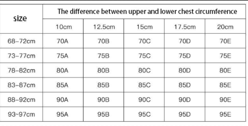 Expanded seamless underwear women's small breasts show big waist thin gather bra U-shaped large open back beautiful back sexy bra_voghion.com