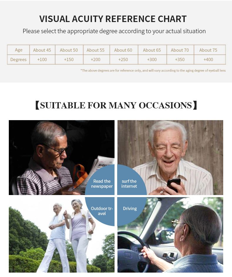 Lunettes de lecture à la mode pour jambes de printemps, lunettes de lecture de stand Jianghu en gros, lunettes de lecture confortables anti-lumière bleue pour hommes et femmes_voghion.com