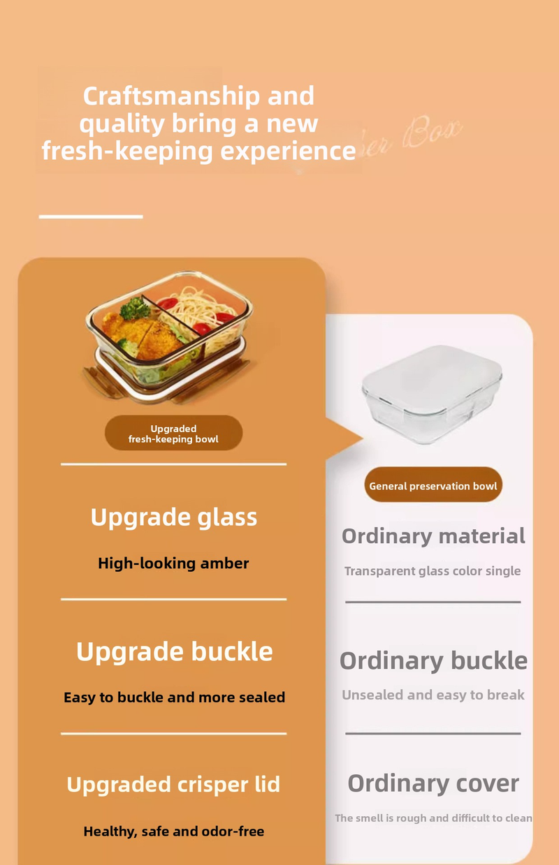 Borosilicate Glass Lunch Box Microwave & Oven Safe Meal Prep Container With Dividers (Leakproof BPA-Free Ideal For Office Reheating & Salad Storage)_voghion.com