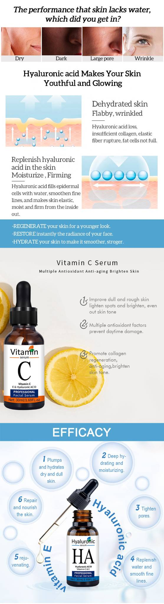 VC Retinol Serum Brighten Set_voghion.com