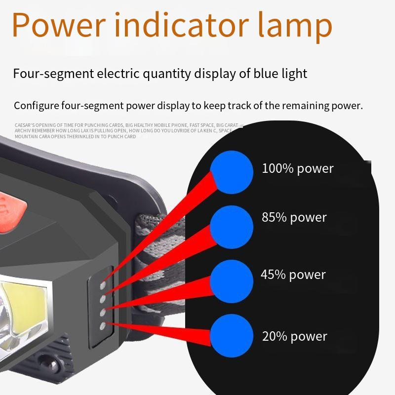 Headlight Sensing Usb Charging Warning Red Led Strong Light Cob Outdoor Night Fishing Waterproof Headlight_voghion.com