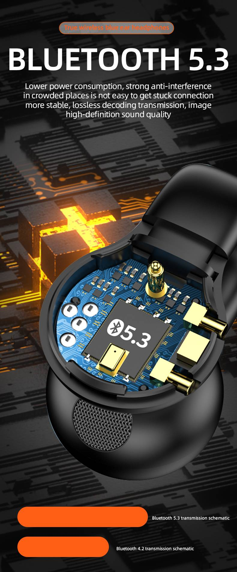 LX01 Ohrclip Bluetooth-Kopfhörer Nicht im Ohr TWS Echte kabellose Rauschunterdrückung Knochenleitungskopfhörer_voghion.com