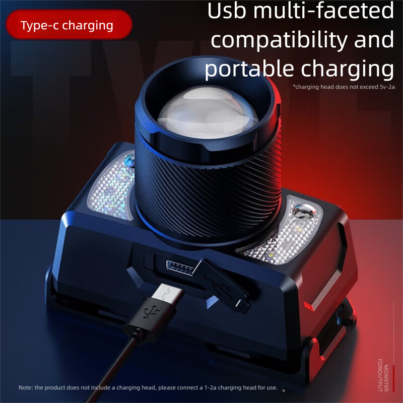 Lampada frontale Shenhuo SupFire Luce forte Ultra luminosa Batteria a lunga durata Ricaricabile Sensore notturno per esterni Impermeabile Lavoro_voghion.com