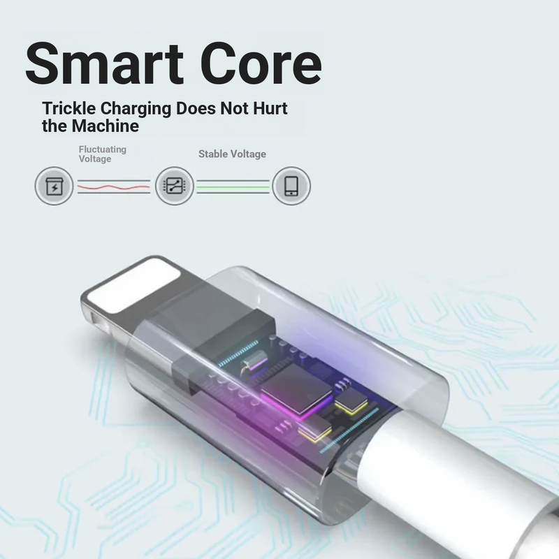 20-W-PD-Schnellladekabel, USB-C-auf-Lightning- und USB-A-auf-Lightning-Kabel für iPhone, Schnelllade- und Datensynchronisationskabel (1 m/1,5 m/2 m Optionen)_voghion.com
