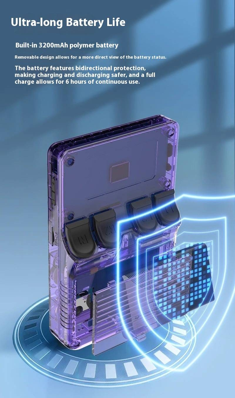 R36S Retro Handheld Game Console - Portable 3D Dual System Open Source Emulator For Classic Gaming (64GB/128GB, Multi-Color Options)_voghion.com