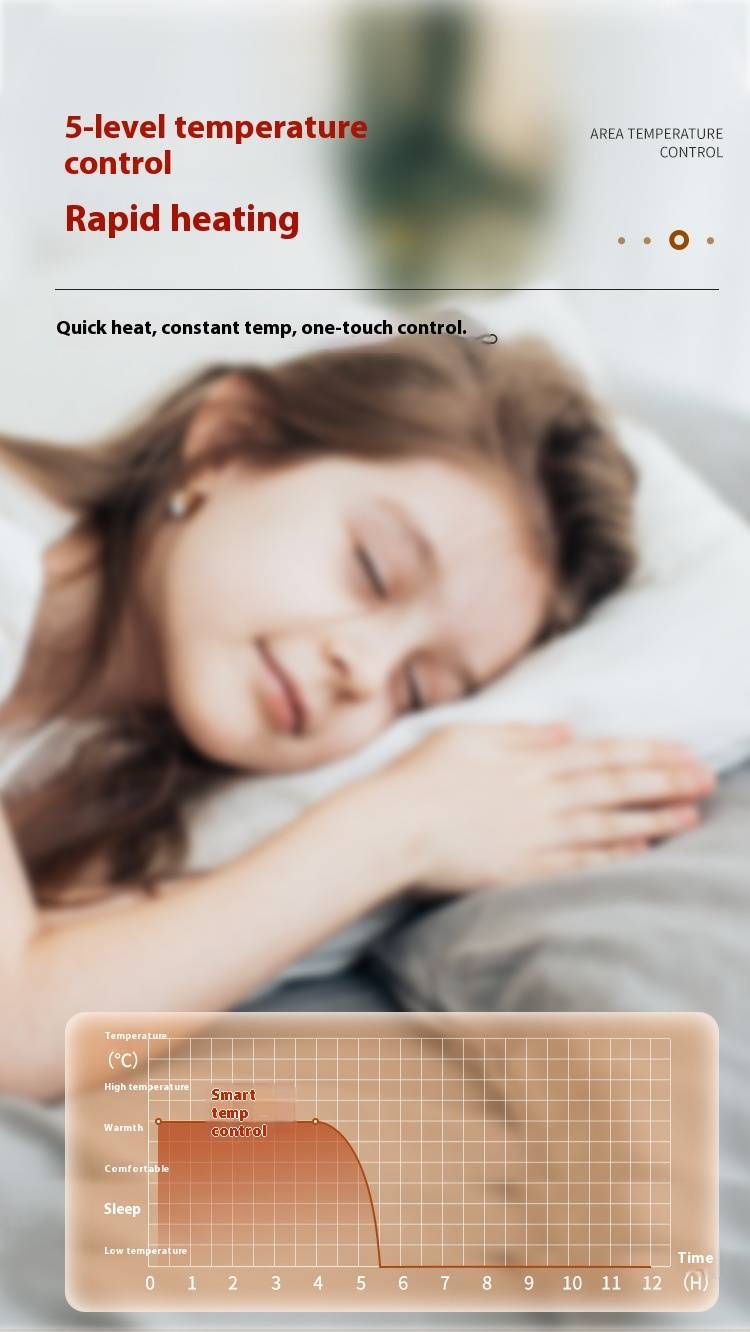 Milk Fleece Electric Blanket – Dual/Single Control Heating Pad For Single/Double Bed (Smart Thermostat, Overheat Protection, Ultra-Soft Plush)_voghion.com
