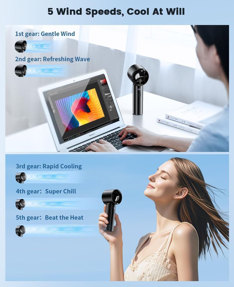 Digital Turbo - 5 Speed 4000mAh High Speed Fan_voghion.com