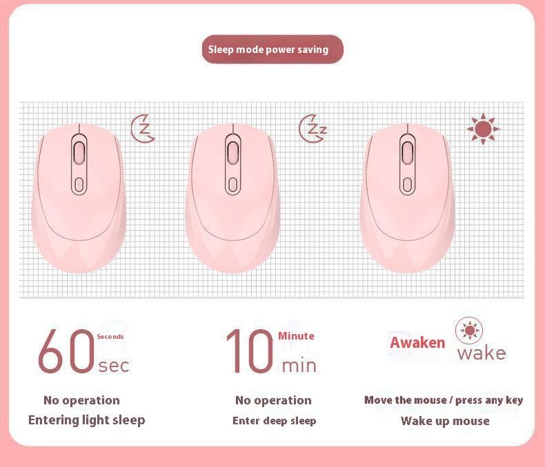 3-Button Silent Wireless Mouse – Slim Bluetooth & 2.4G Dual Mode (1600 DPI, Plug & Play, 12cm Compact Design, For Office/Travel)_voghion.com
