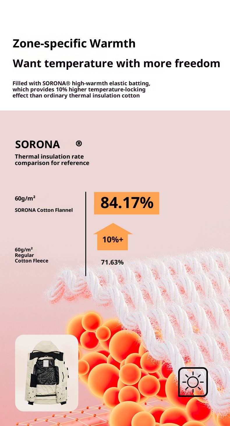 Unisex-Skianzug-Set – Wasserdichte und winddichte Schneejacke und -hose für Damen und Herren_voghion.com