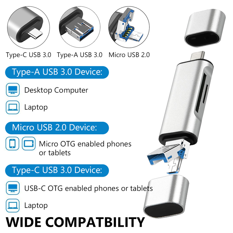 SD-Kartenleser, USB-C-Kartenleser, 3-in-1, USB 3.0, TF/Mirco SD, Smart-Speicherkartenleser, Typ-C-OTG-Flash-Laufwerk, Kartenleser-Adapter_voghion.com