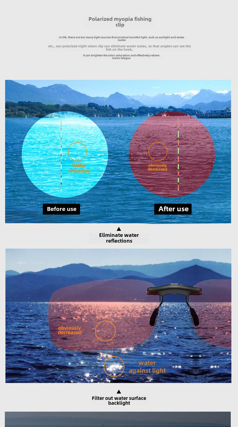 Nya klämmor polariserade solglasögon ljushängande glasögon förarsolglasögon nattseendeglasögon körning fiske närsynthet klämma_voghion.com