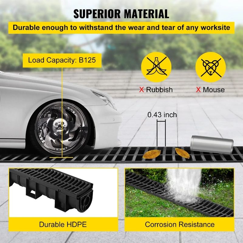 Grate,Black Plastic Drain,3 Garage Plastic Drain Drain Floor Drainage With HDPE Trench,Channel System,5.8x5.2x39.4-Inch Trench_voghion.com