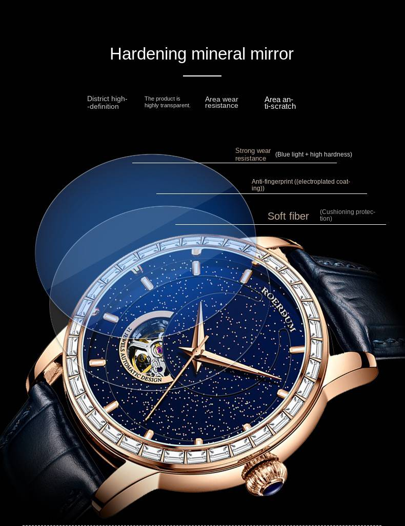 Infinite Universe Series - Blaues leuchtendes wasserdichtes Zifferblatt, echtes Lederarmband, lässige mechanische Herrenuhr_voghion.com