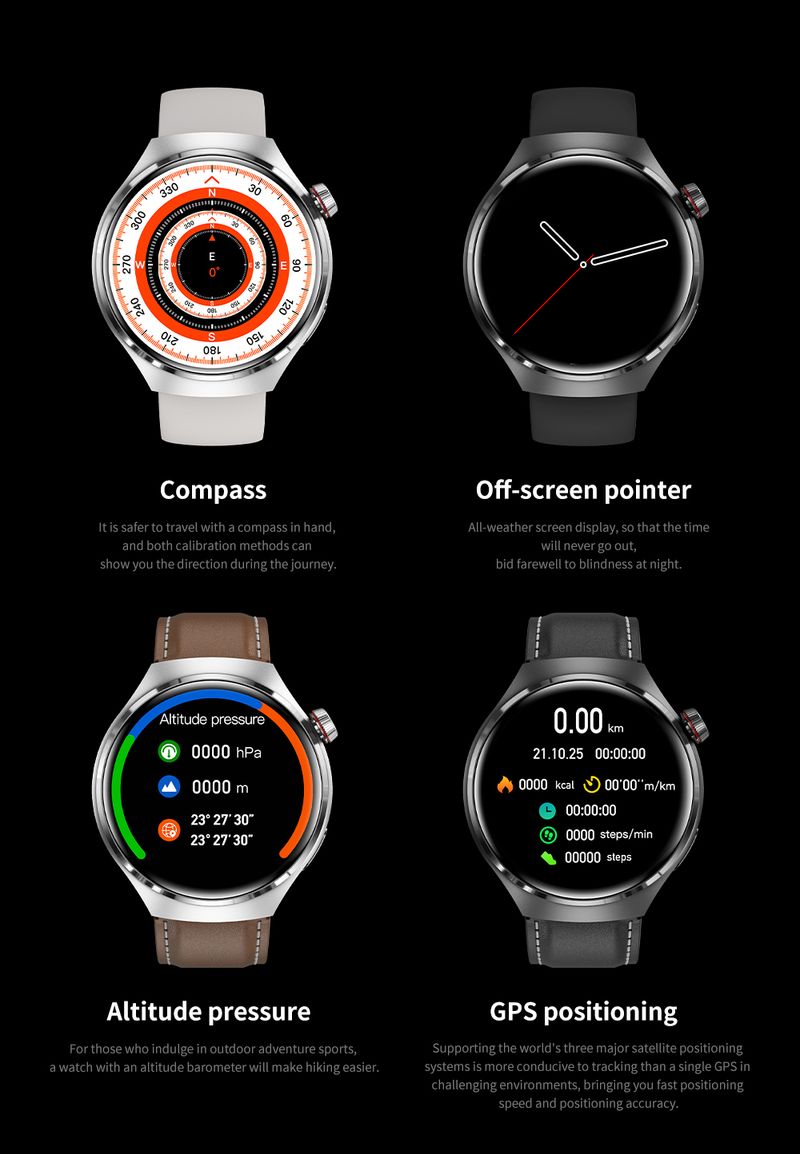2024 Nouvelle montre intelligente Moniteur de santé de fréquence cardiaque Appel Bluetooth NFC GPS Tracker IP67 Montre intelligente étanche Hommes pour HUAWEI GT4 Pro_voghion.com