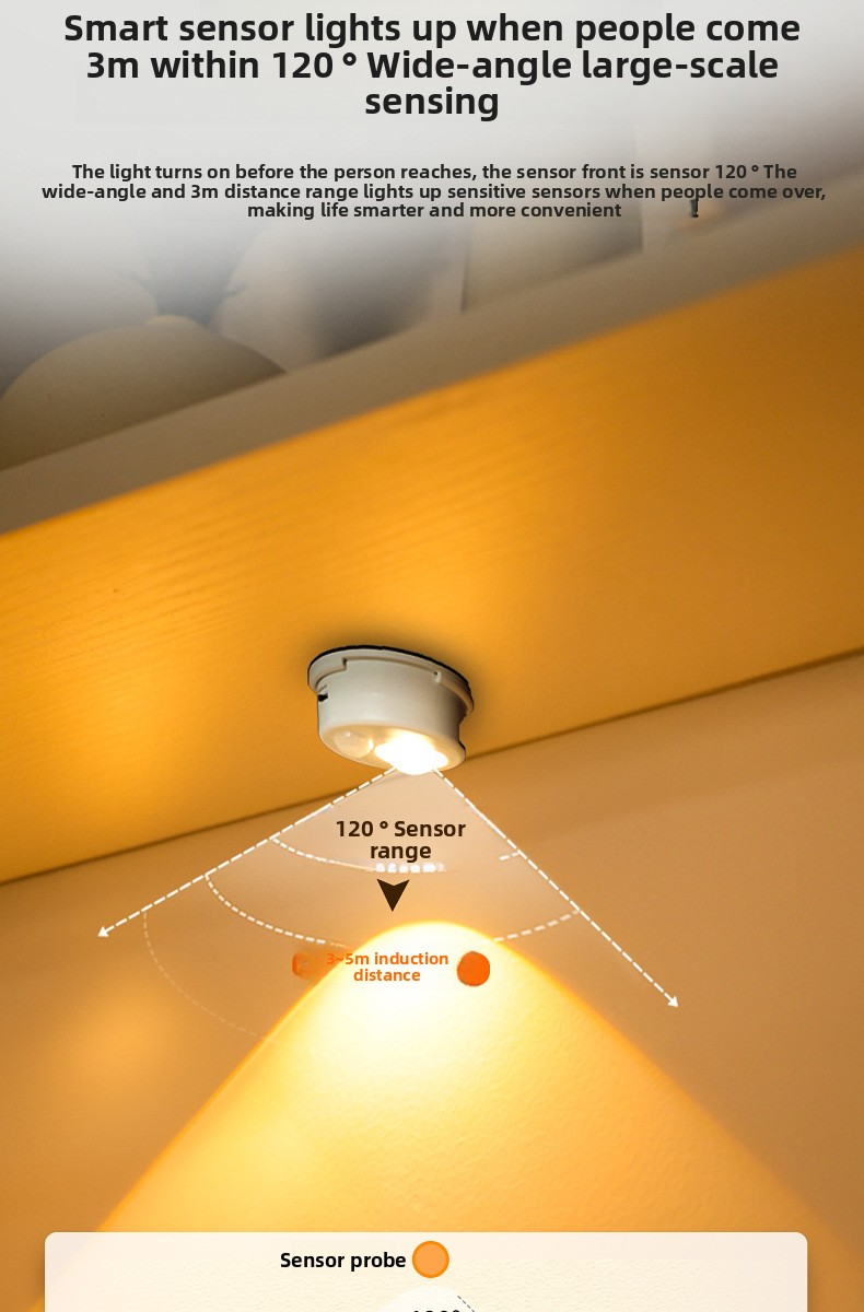 Luce LED magnetica ricaricabile per armadietti con sensore di movimento - Illuminazione ambientale intelligente (nessun cablaggio, design Eye-Care, luminosità regolabile)_voghion.com