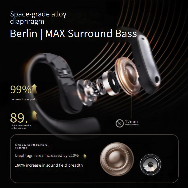 JM37 Wireless Bluetooth Earbuds With Digital Display, AI Translation, Noise Cancellation, Open-Ear Design For Sports & Travel_voghion.com