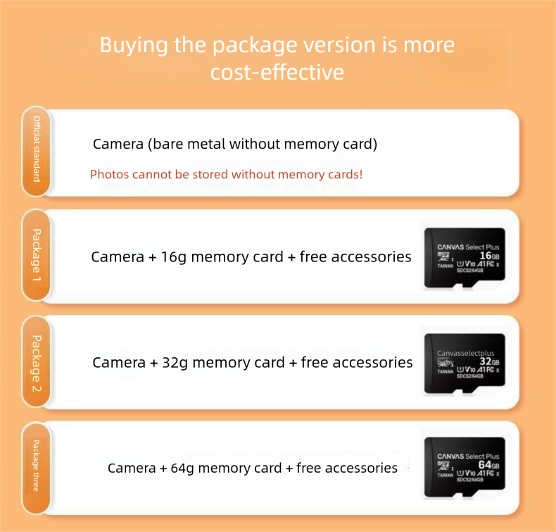 Beauty CCD Students, Portable Small HD Digital Camera For Campus Girls, Entry-Level_voghion.com