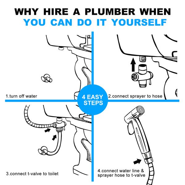 Bidet Sprayer for Toilet, Handheld Cloth Diaper Sprayer_voghion.com