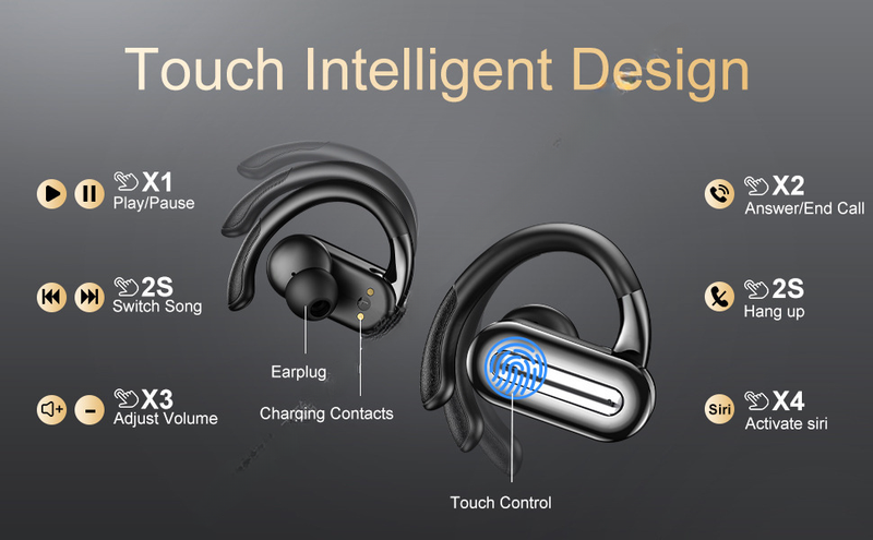 Nieuwe SP36 over-het-oor Bluetooth met ultra lange batterijduur, ENC-ruisonderdrukking, sportbeengeleiding draadloos_voghion.com