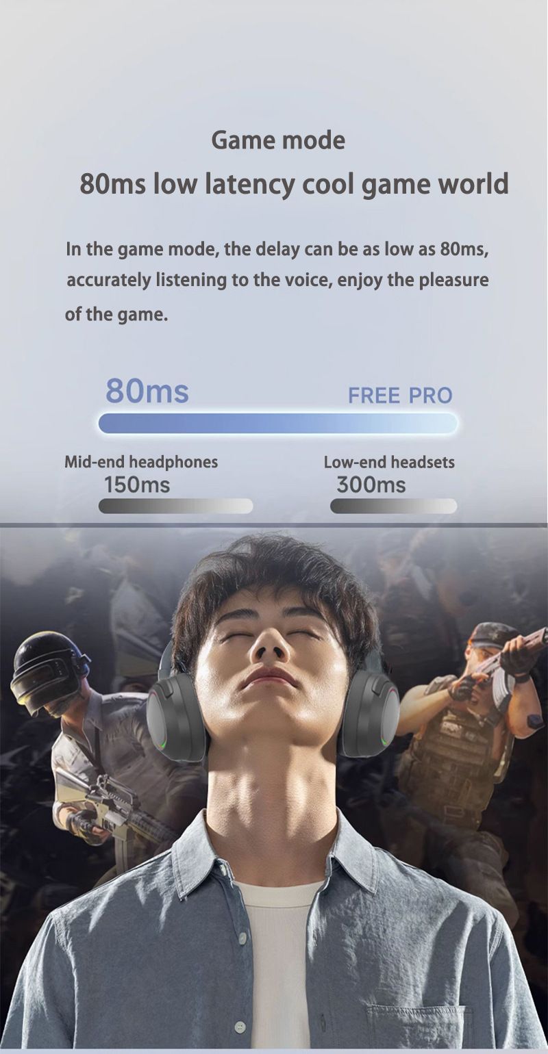 LED Wireless Bluetooth Headphones Over Ear, Deep Bass & FM Radio, 8H Playtime, Built-in Mic, Wired/Wireless Dual Mode, For Sports/Gaming_voghion.com