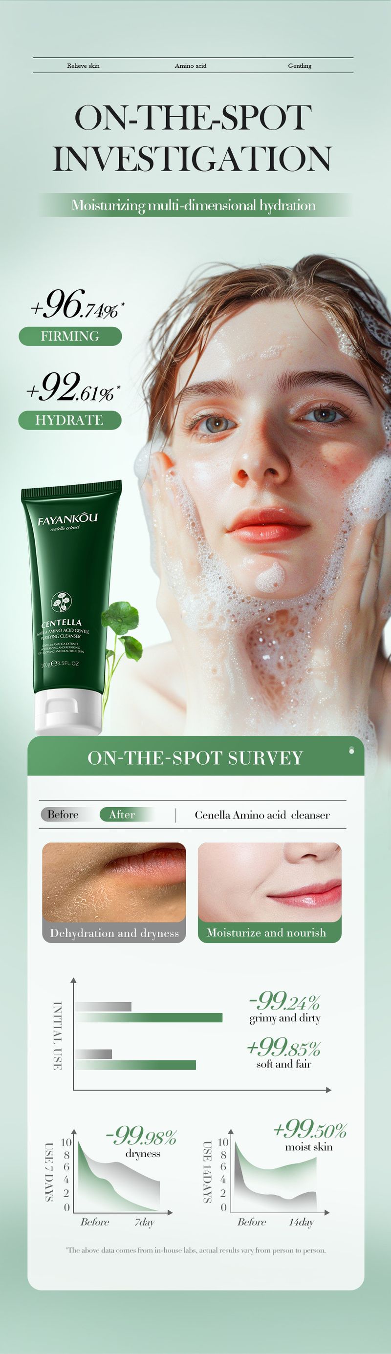 Gesichtsreiniger FAYANKOU Centella Aminosäure Sanfte Reinigungsmilch 100g_voghion.com