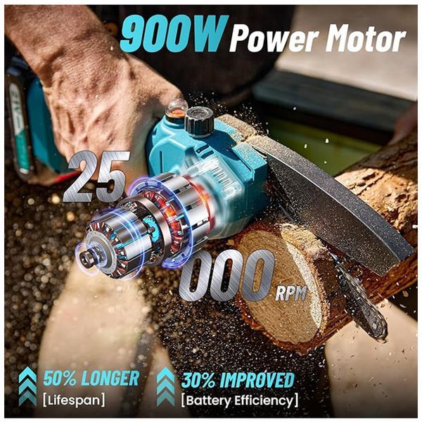 6 Inch Mini Cordless Chainsaw ,w/ 2x2000mAh Batteries,Battery Powered Chainsaw For Wood Tree Cutting_voghion.com