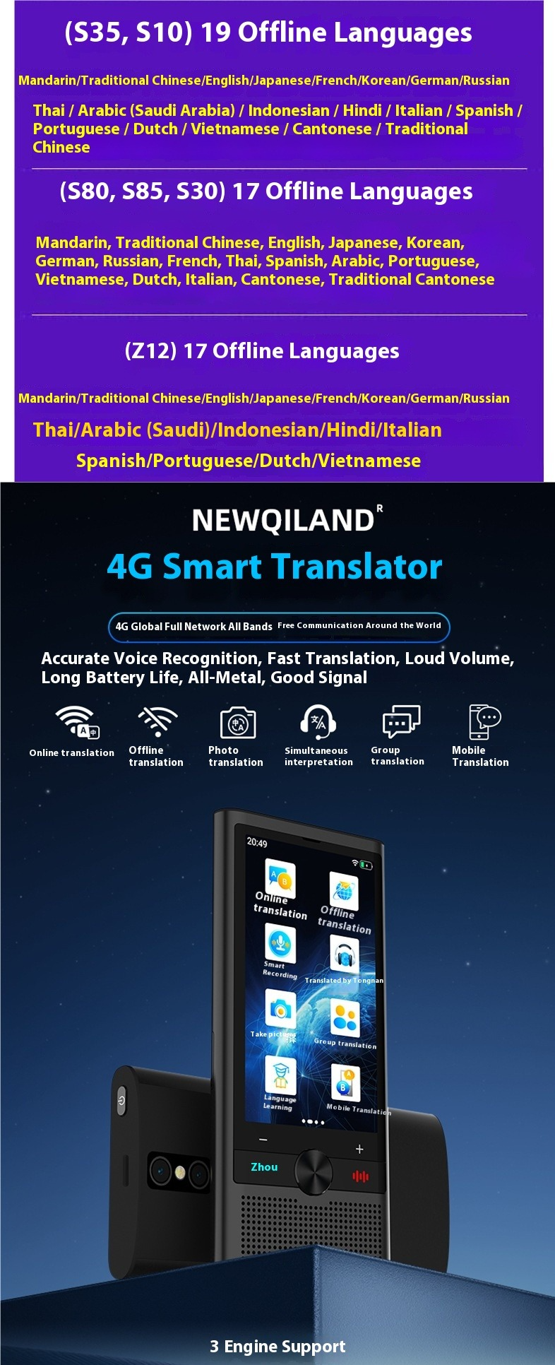 AI Translator Device - Real-Time Voice Interpreter With Offline Mode For English, Japanese, Korean, Vietnamese & Cantonese_voghion.com