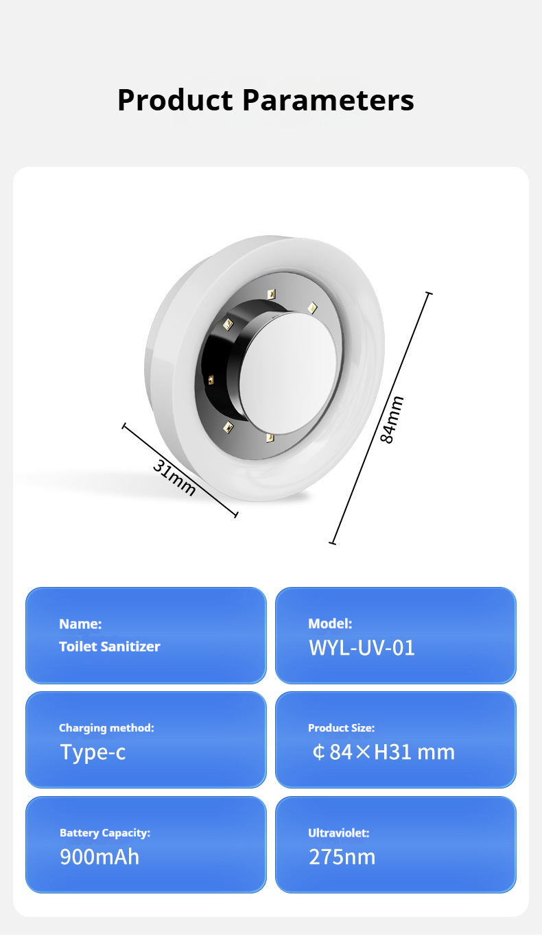 Lámpara desinfectante UV portátil para inodoro: recargable por USB, germicida activado por movimiento para el hogar y viajes, material ABS, batería de 1000 mAh, montaje en pared._voghion.com