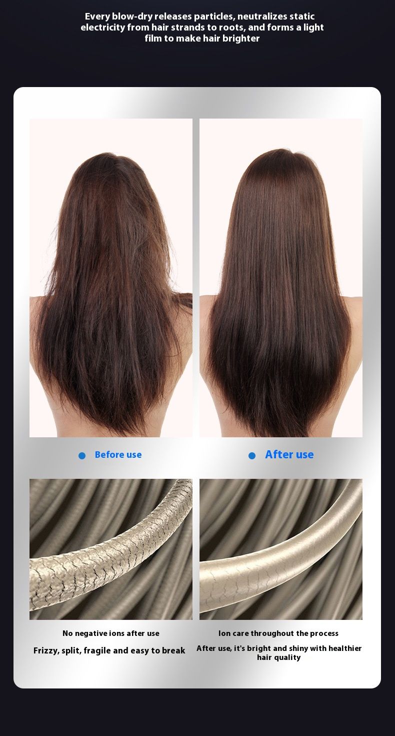 Sèche-cheveux de salon - Puissance élevée 2 400 W, technologie ionique et céramique, 5 vitesses, air froid/chaud pour un coiffage rapide - Comprend des buses de concentrateur et de diffuseur_voghion.com