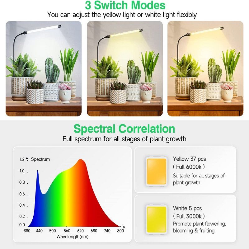 LED Ground Plug In Plant Light Full Spectrum Fill Light Succulent Ground Plug In Light Aquarium Plant Growth Light Factory_voghion.com