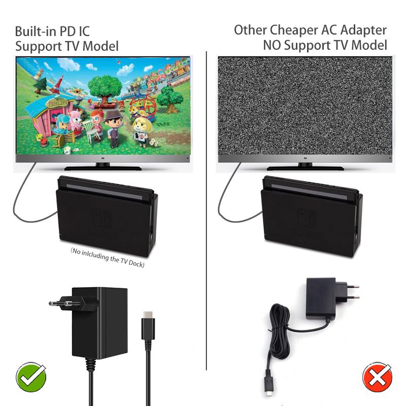 DATA FROG EU/US Stecker Netzadapter Ladegerät fir Nintendo Switch OLED Reesopluedung fir doheem USB Typ C Stroumversuergung fir Nintendo Switch_voghion.com