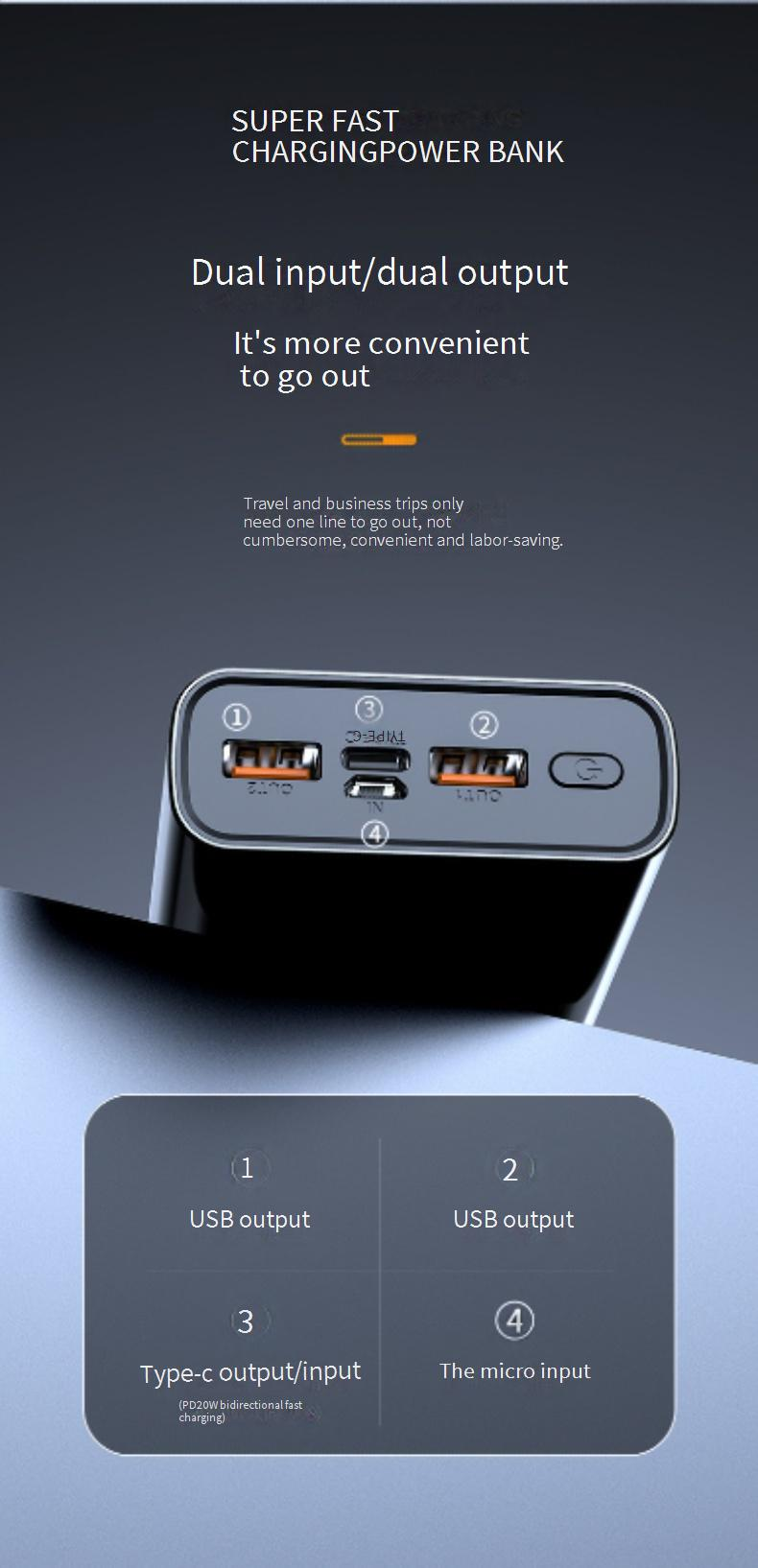 66W Supersnel Opladende Powerbank 50000mAh PD 22,5W Bidirectionele Draagbare Oplader voor iPhone Android-apparaten_voghion.com