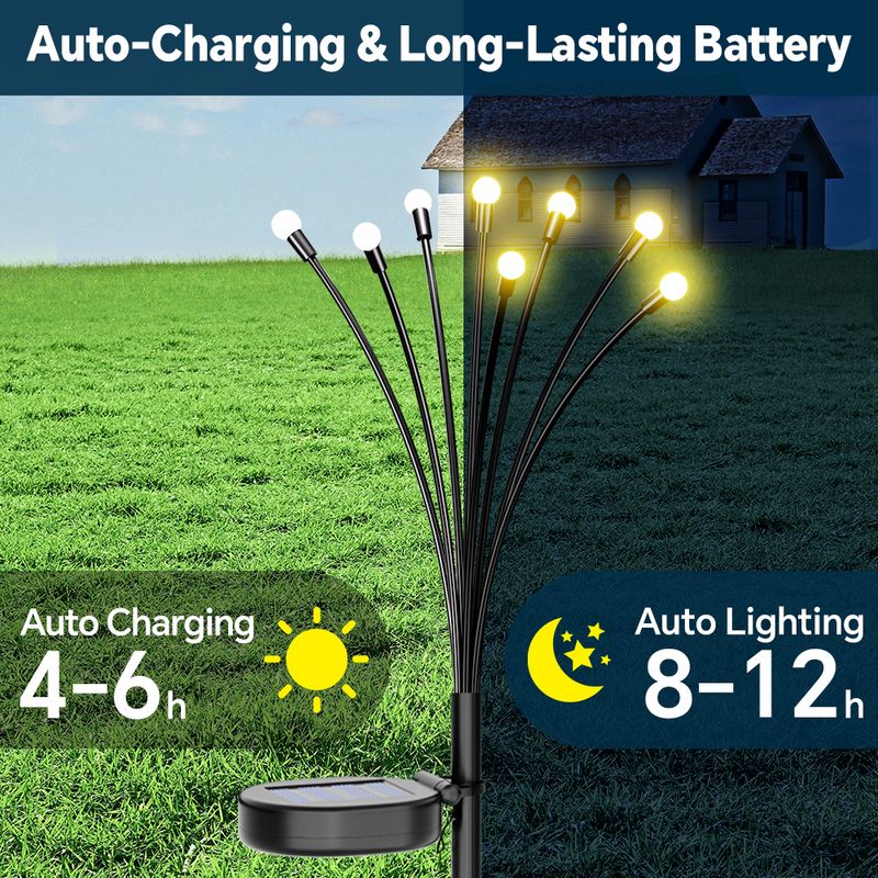 2 Pack Solar Firefly Lights Outdoor, Waterproof Solar Garden Lights For Garden Decor, Firefly Light For Yard, Patio, Pathway, Lawn, Holiday Decoration_voghion.com