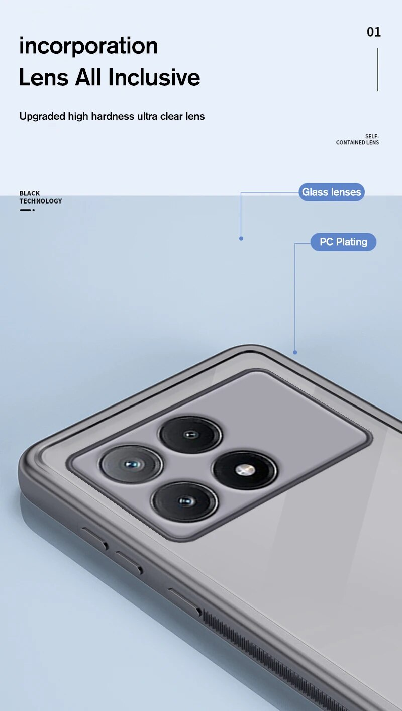 Pro Case Clear Soft Silicone Phone Cover per Xiaomi PocoX6 Protezione completa dell'obiettivo Funda PocoX6Pro Little X6Pro X 6 5G_voghion.com