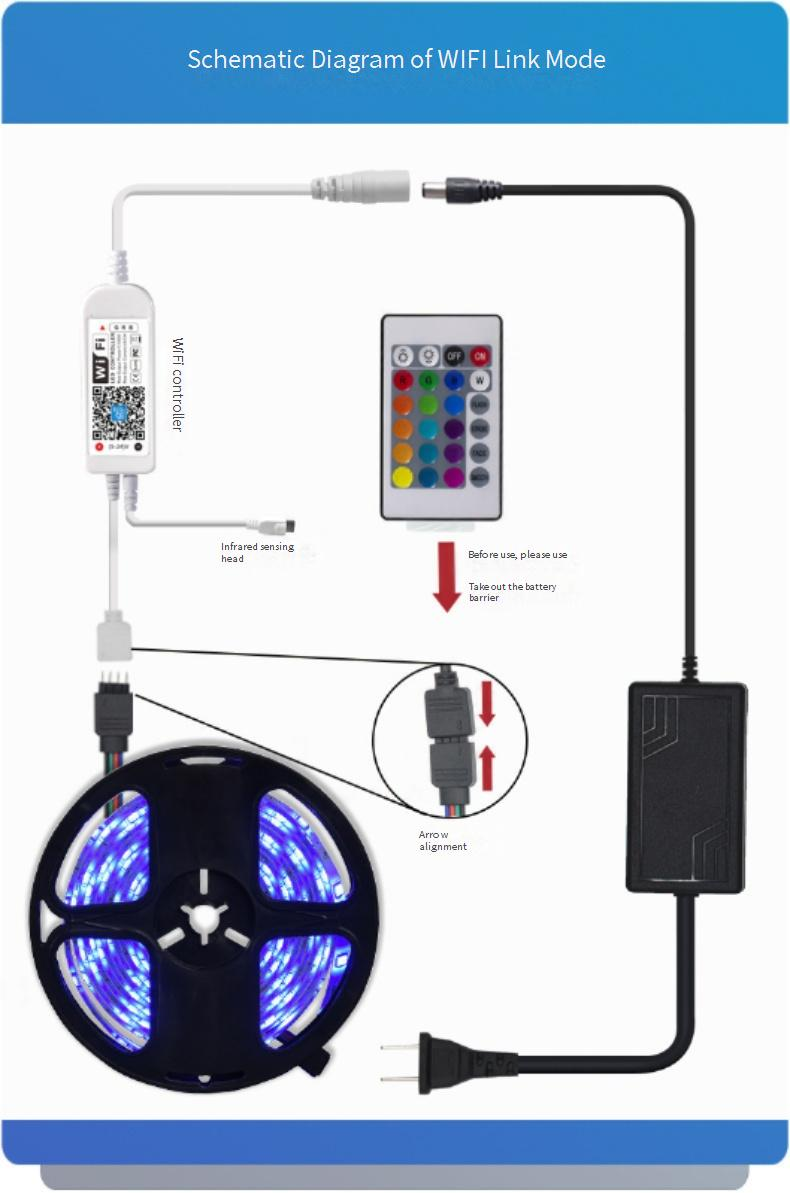 12V RGB LED Strip Lights With 24/44 Key Remote Control - 5050/2835 SMD Chip, Waterproof, Smart WiFi/IR/Bluetooth Controller_voghion.com