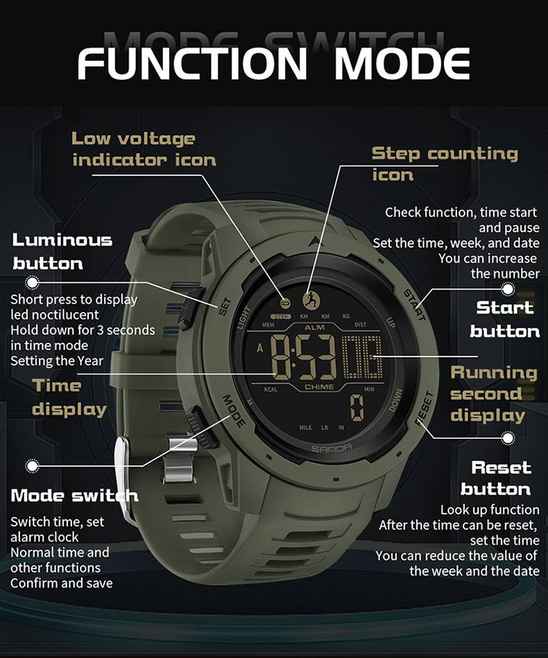 Sports Watch Calorie Pedometer Alarm Clock Waterproof Multifunctional Mountaineering Military Wind Shockproof Smart Watches For Men And Women._voghion.com