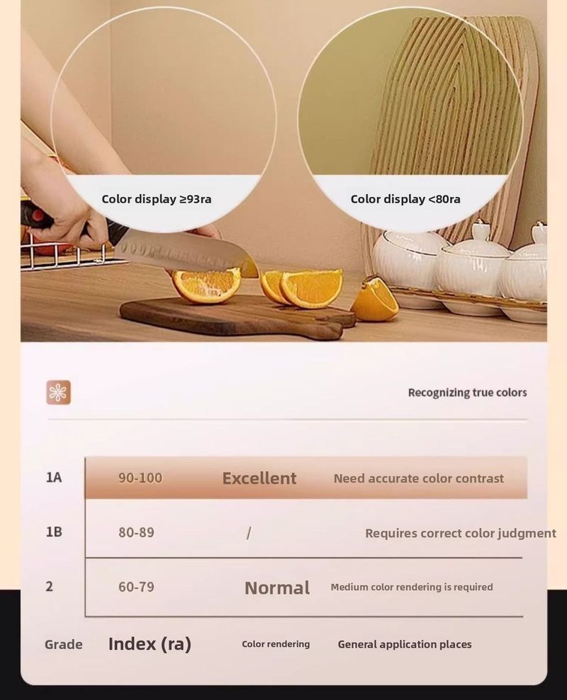 Ultra-thin 4mm No-slot Surface-mounted Wine Sensor With Display Cabinet Can Be 12v24v Layer Board Light Cob_voghion.com