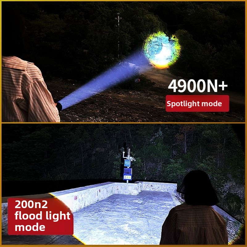 Lanterna LED – Zoom de 1000 lm, recarregável via USB-C, bateria de 1200 mAh, feixe de longo alcance de 500 m para uso externo e em emergências_voghion.com